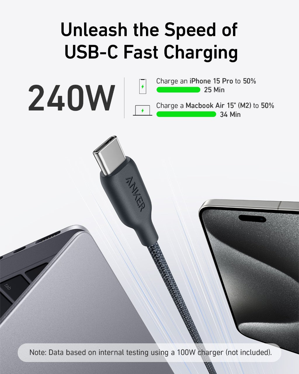Anker cable with USB-C fast charging for 240W power