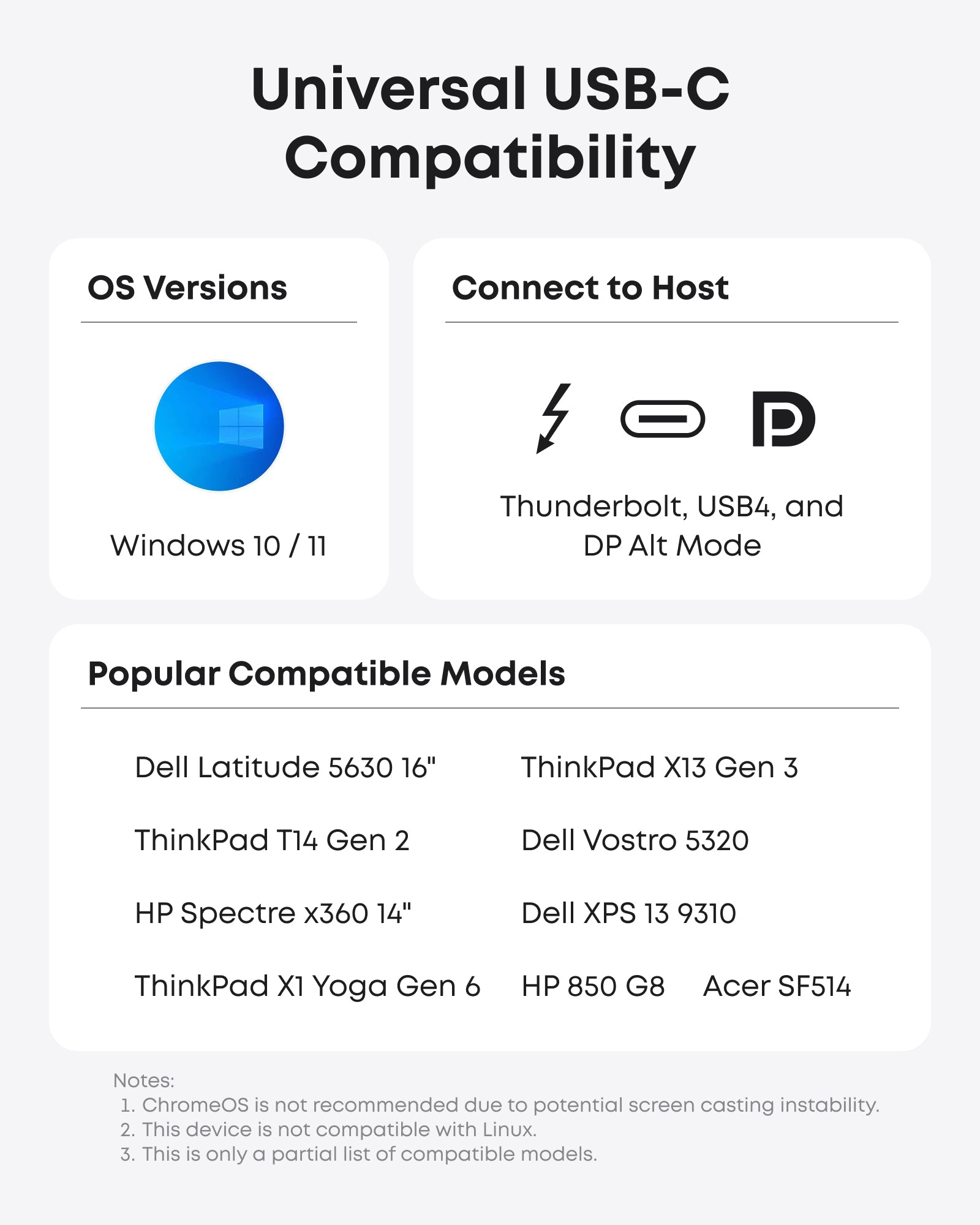 Anker universal USB-C compatibility with Windows and Thunderbolt