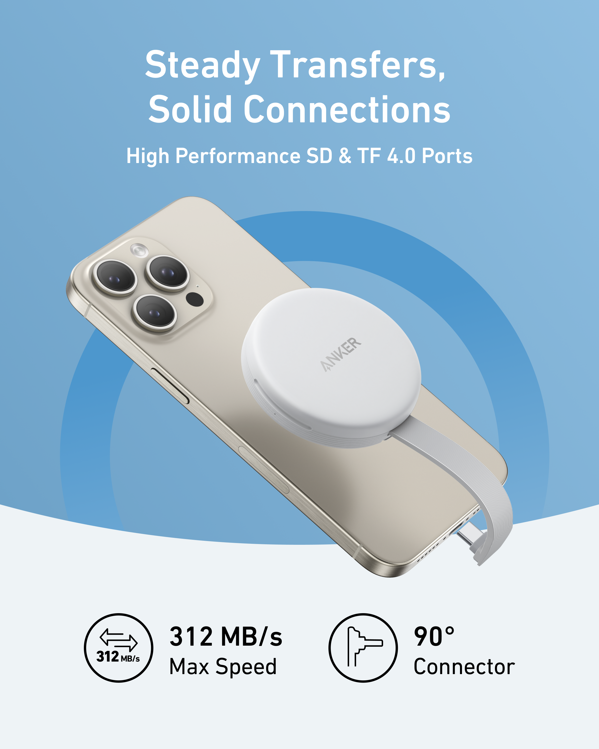 Anker round SD card reader with 90° connector for steady transfers