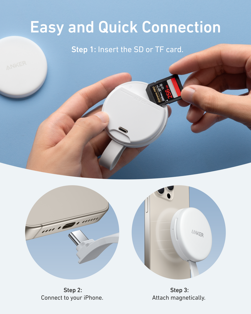Anker SD card reader with insert slot for fast data transfer