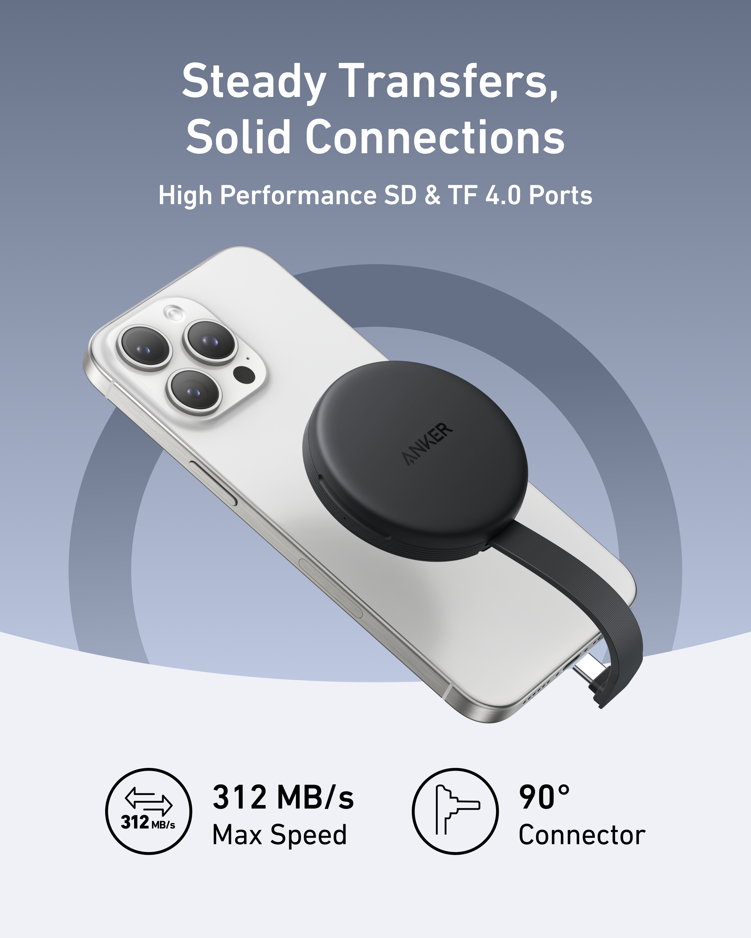 Anker SD TF card reader for fast 312MB/s transfers