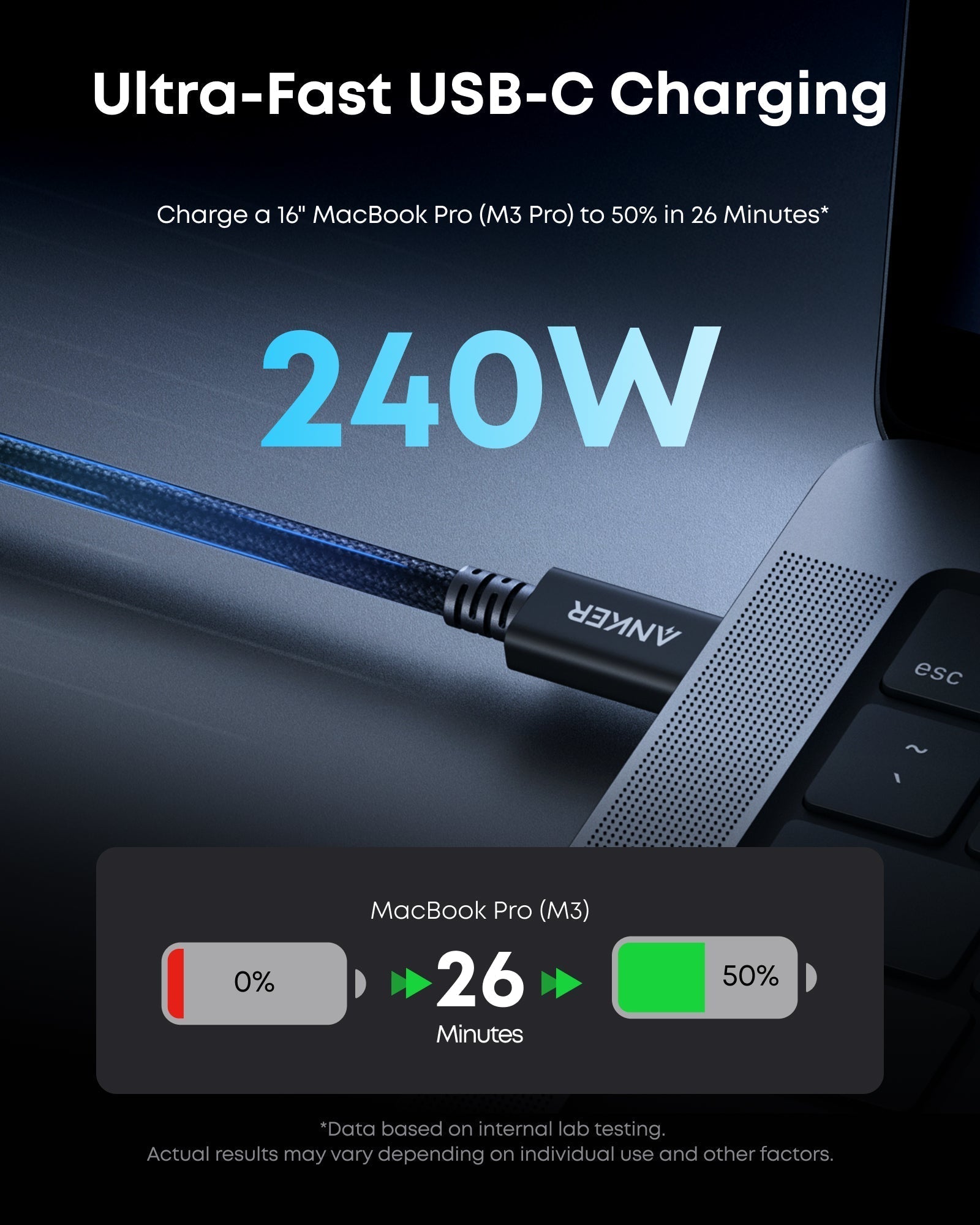 Anker Thunderbolt 5 cable with 240W for MacBook Pro charging