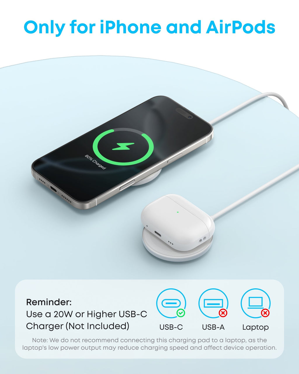 Anker wireless charging pad for iPhone and AirPods with USB-C