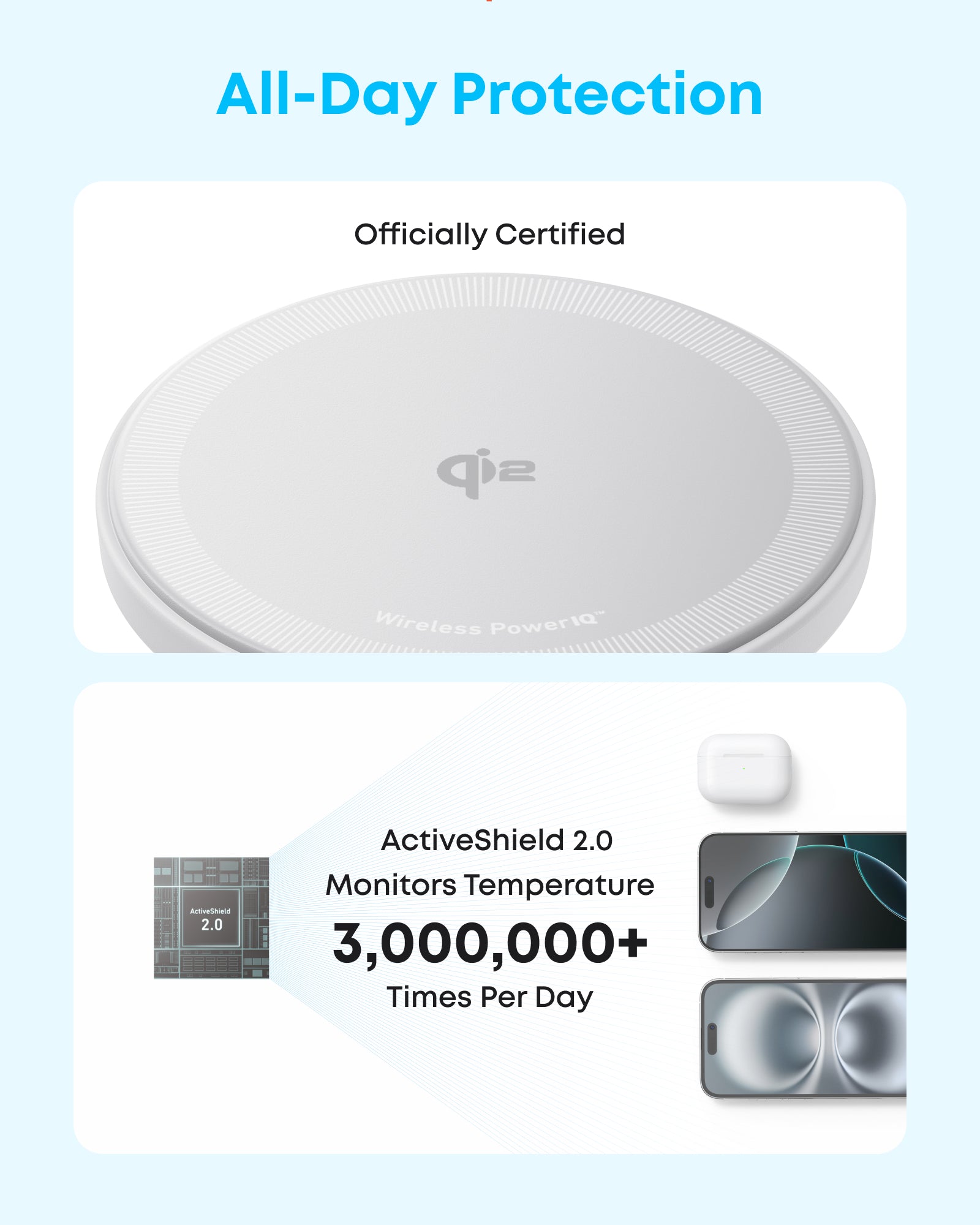 Anker Qi wireless charger with officially certified feature
