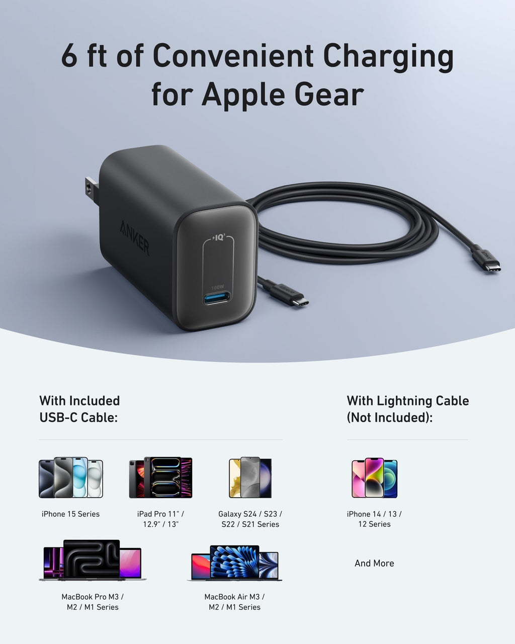 Anker 100W charger with USB-C cable for Apple gear.