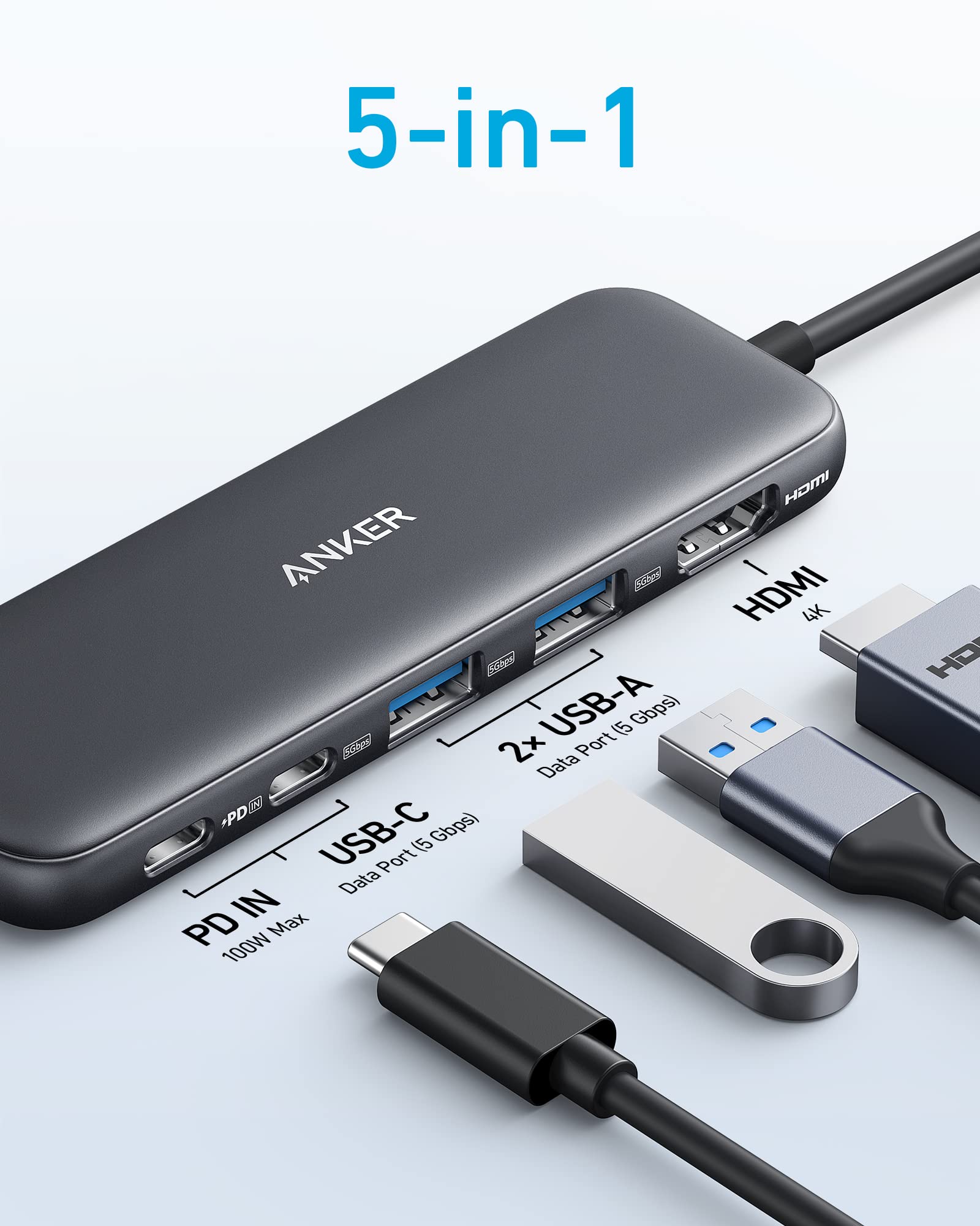 Anker 5-in-1 hub with USB and HDMI ports for connectivity