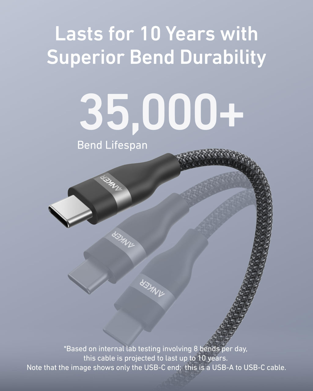Anker cable with bend durability for USB-C