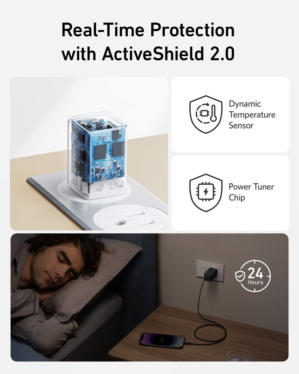 Anker with ActiveShield 2.0 for dynamic sensor and chip