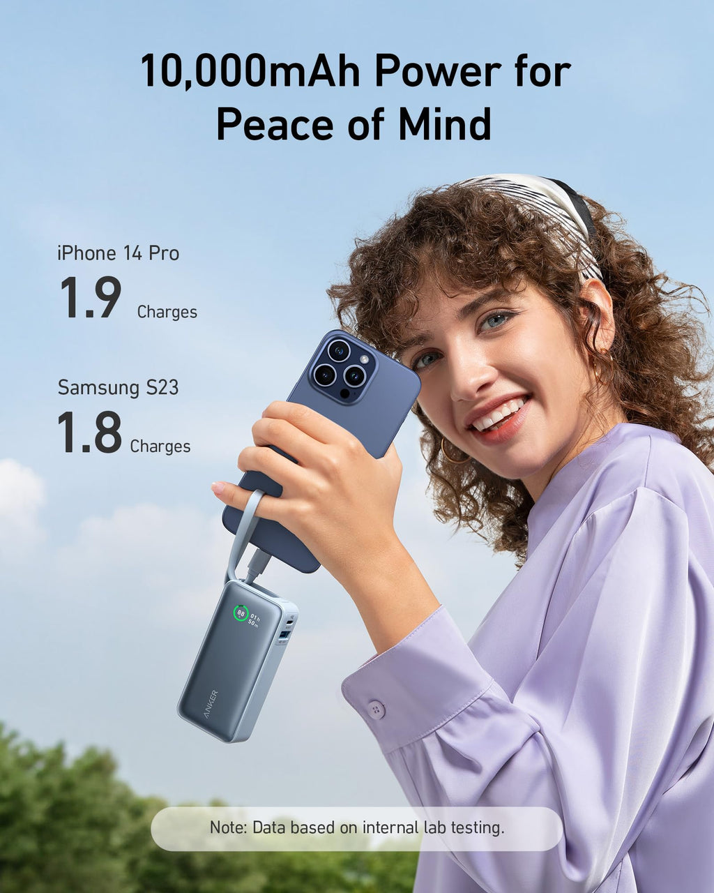 Anker power bank with phone for 10,000mAh charge outdoors