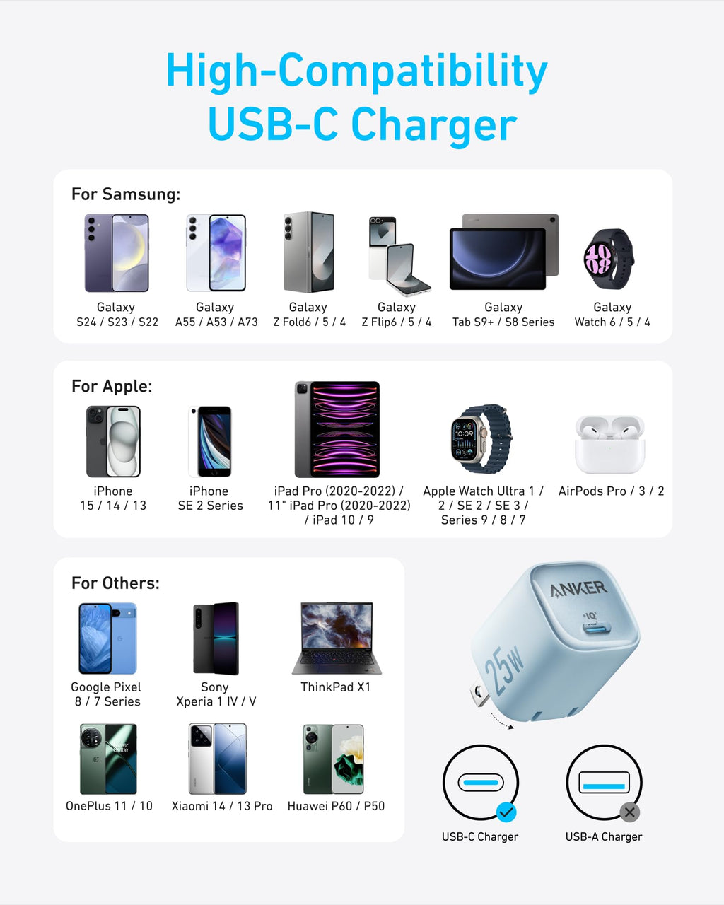 Anker charger with foldable plug for easy pocket storage