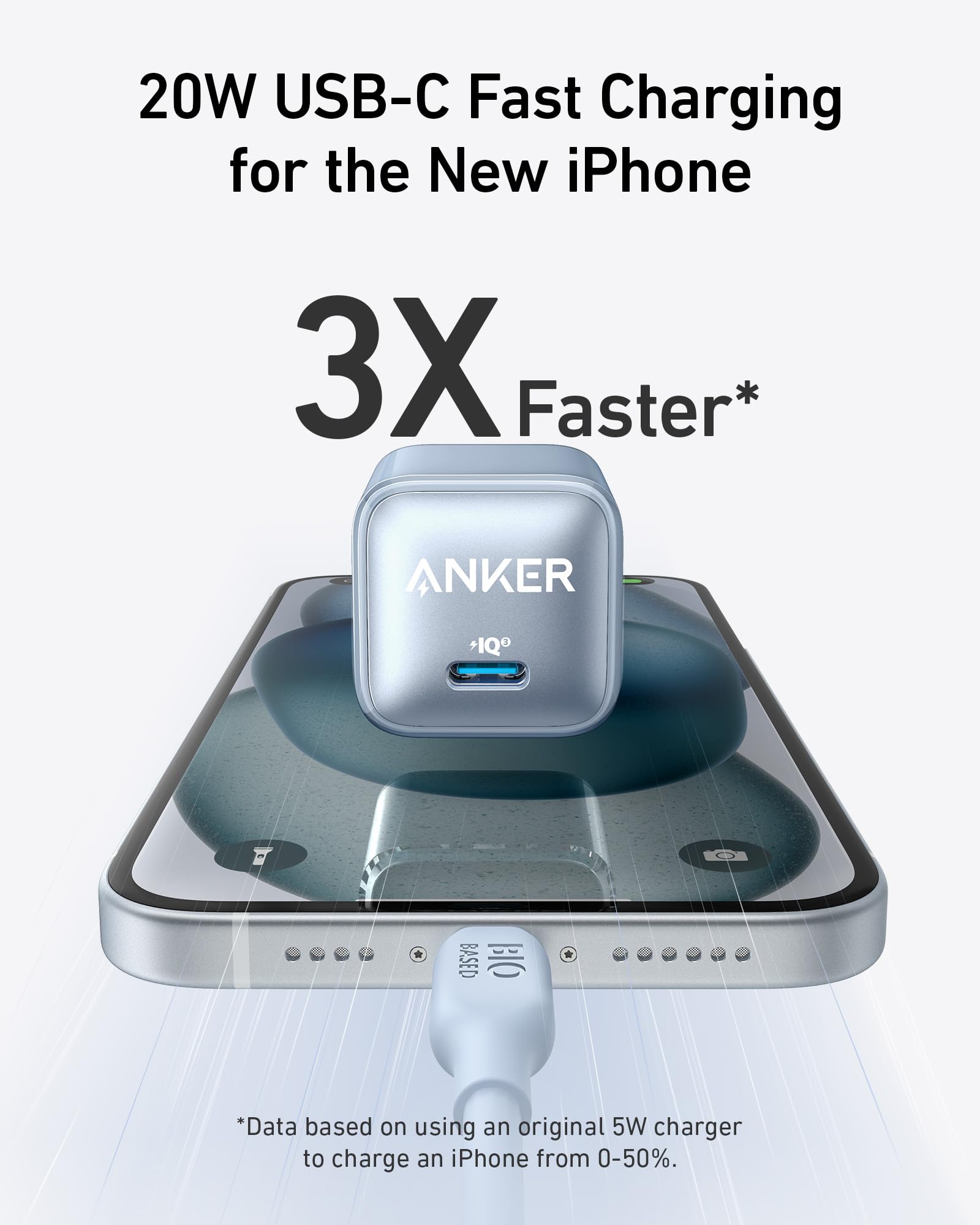 Anker Nano Pro Charger (20W) 2-Pack