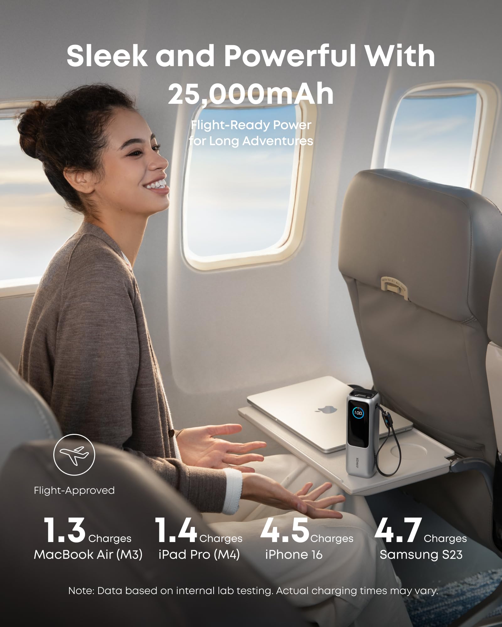 Anker Laptop Power Bank (25K, 165W, Built-In and Retractable Cables) | Customizable