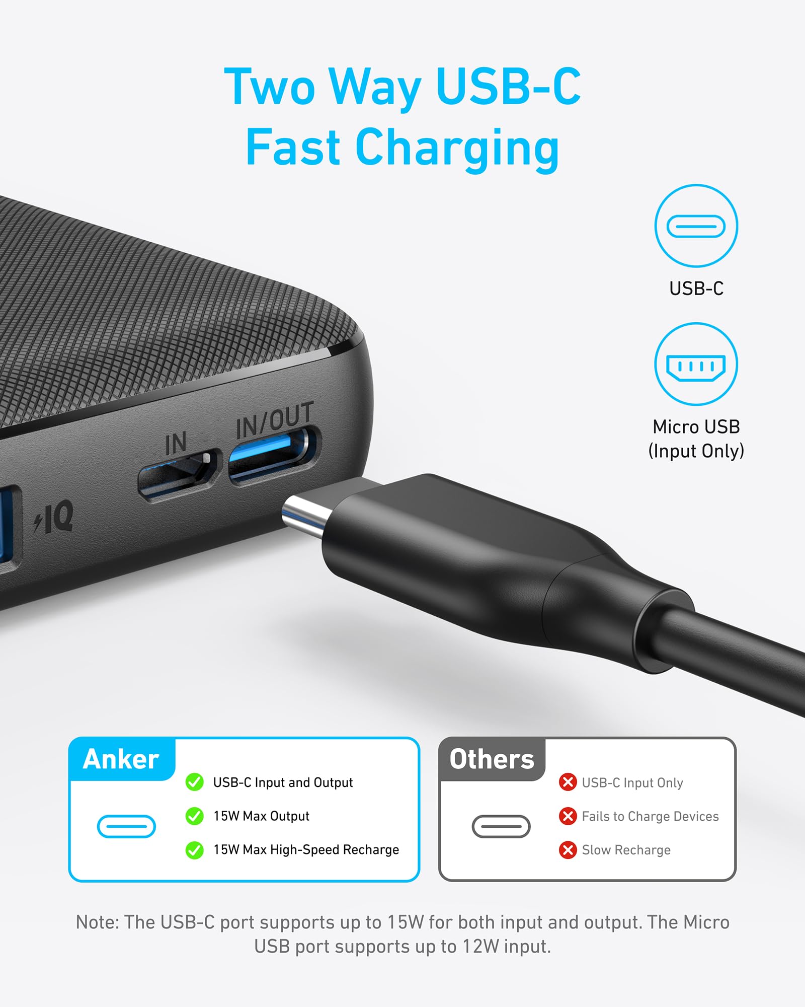 Anker USB-C cable for two-way fast charging with max 15W