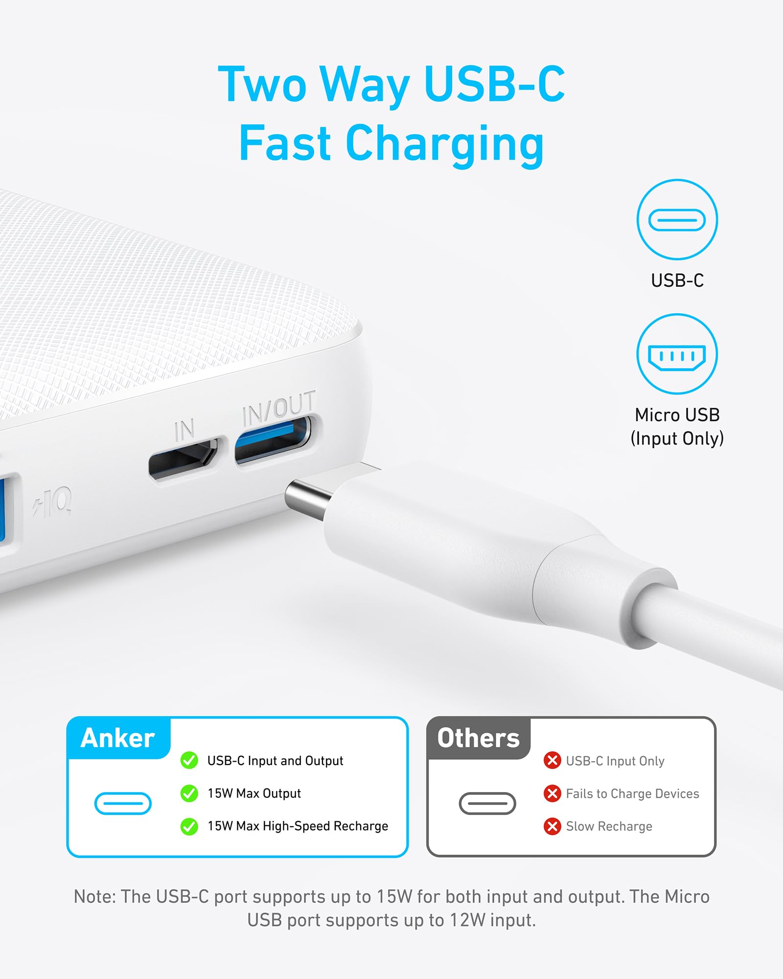 Anker, two way USB-C fast charging with high-speed recharge